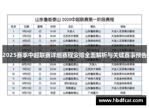 2025赛季中超联赛详细赛程安排全面解析与关键赛事预告